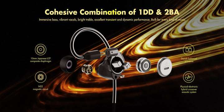 Rose Technics - Audio - ROSESELSA Star City 5 Pro In Ear Monitors IEM Earphones - Keebz N Cables