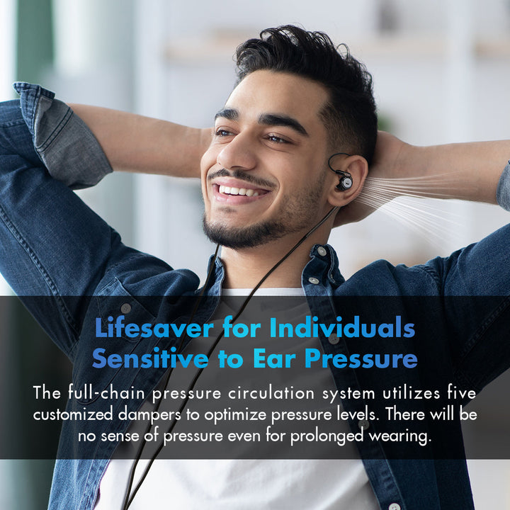 Rose Technics - Audio - ROSESELSA Star City 5 Pro In Ear Monitors IEM Earphones - Keebz N Cables