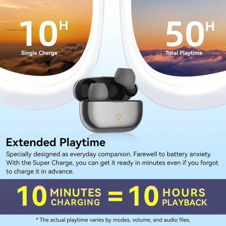 Rose Technics - Audio - ROSESELSA Ceramic X True Wireless TWS Noise Cancelling Earbuds - Keebz N Cables