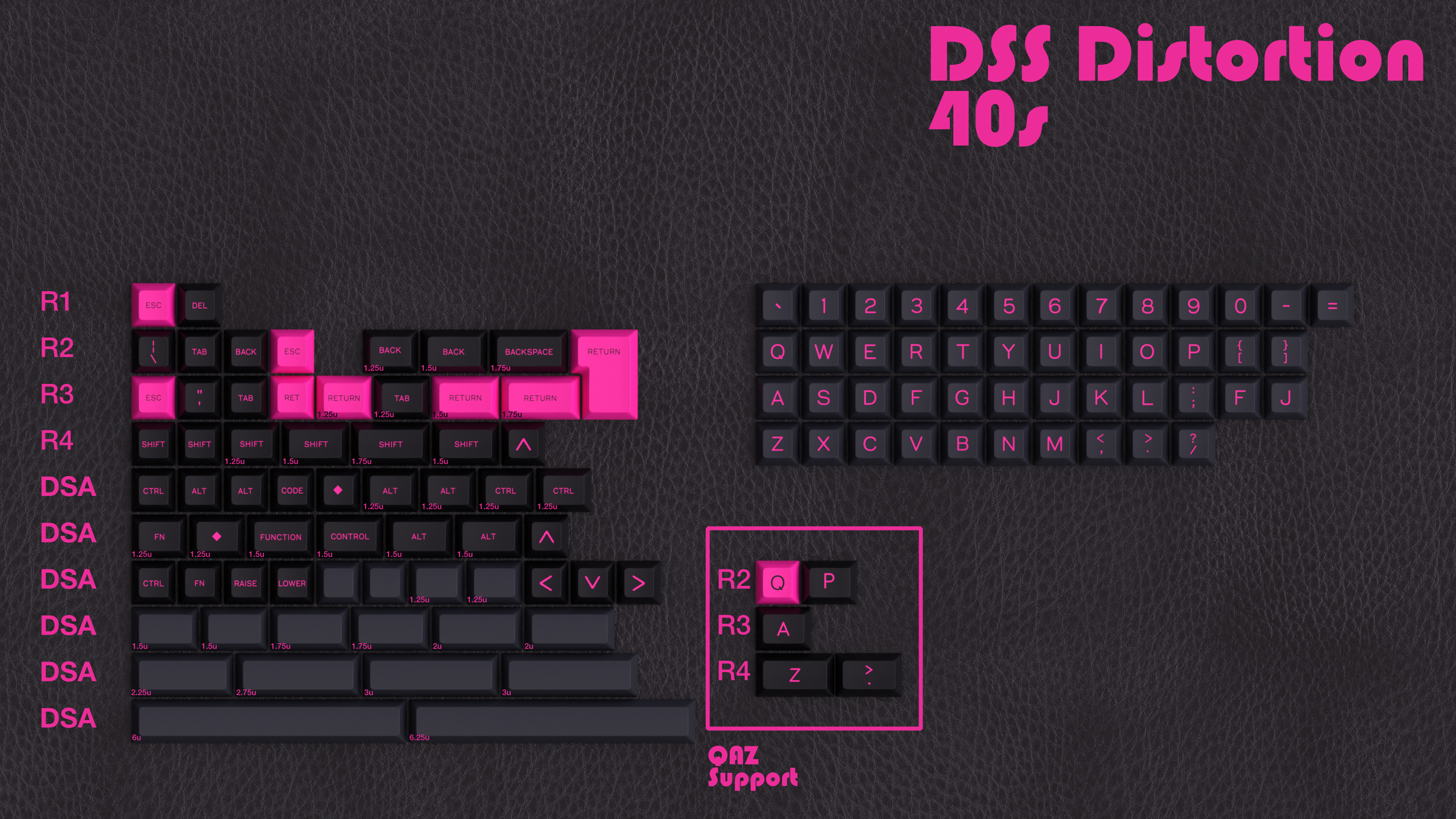 [Pre-order] DSS Distortion Keycaps