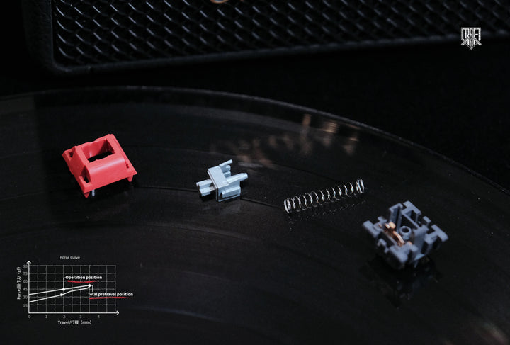 Keygeek - Keyboard Switches - Keygeek Guns N Roses Linear Switches by Keys in Cheese Studio - Keebz N Cables