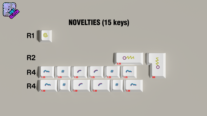 eloquent.clicks - Keycaps - PBT Glitch Keycaps - Keebz N Cables