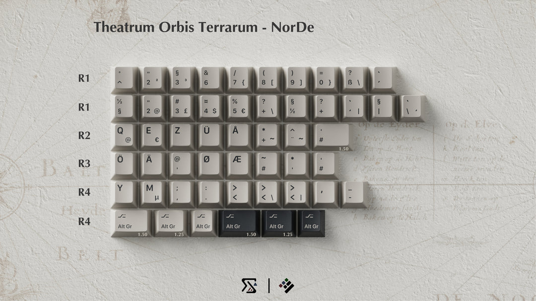 KAP - Keycaps - [Group-buy] KAP TOT Keycaps - Keebz N Cables