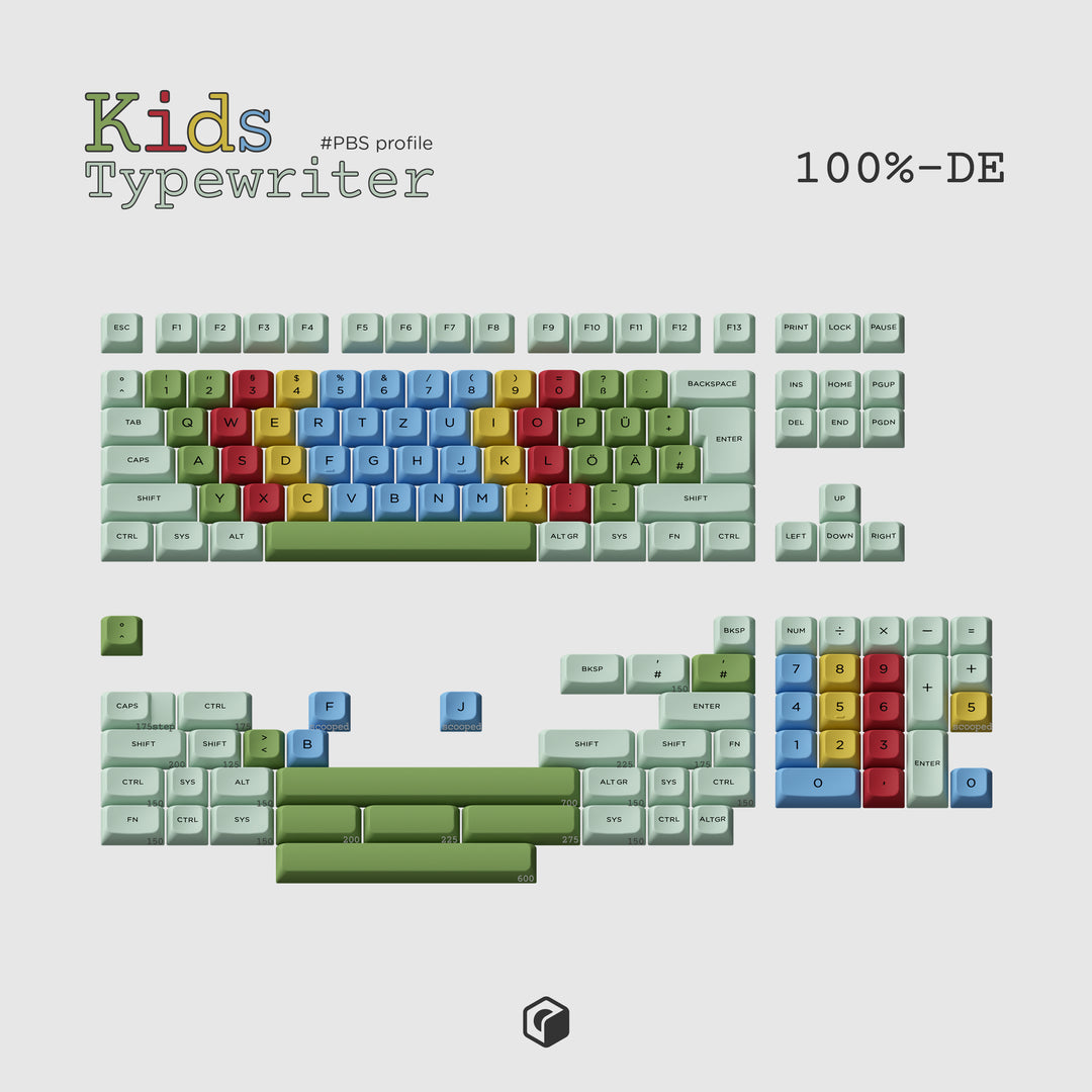 [Group-Buy] PBS Kids Typewriter Keycaps