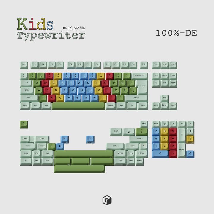 [Group-Buy] PBS Kids Typewriter Keycaps