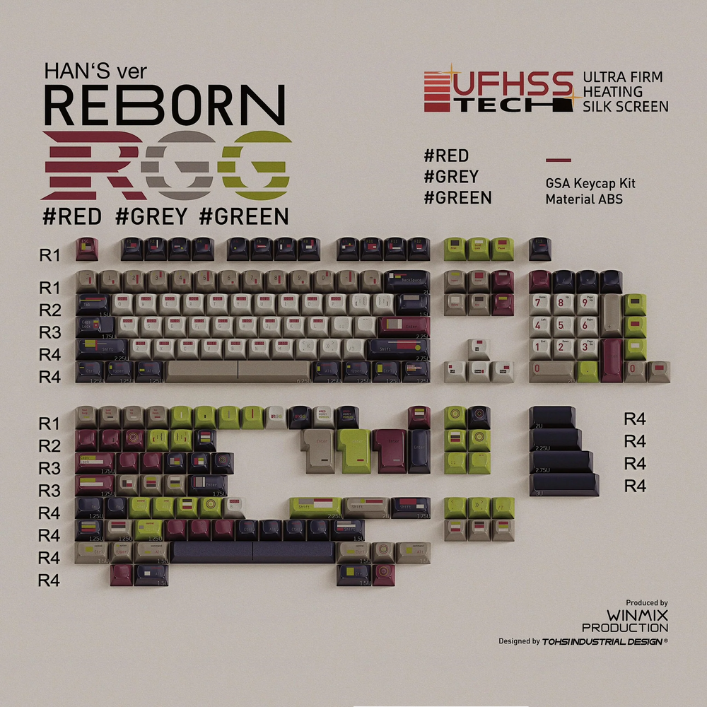 WINMIX - Keycaps - GSA RGG Keycaps - UFHSS Edition - Keebz N Cables