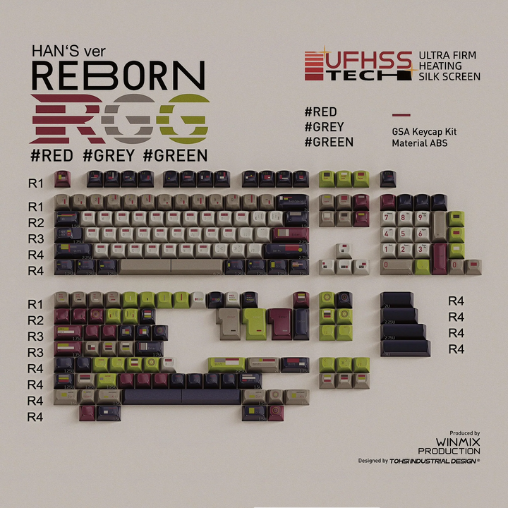 WINMIX - Keycaps - GSA RGG Keycaps - UFHSS Edition - Keebz N Cables