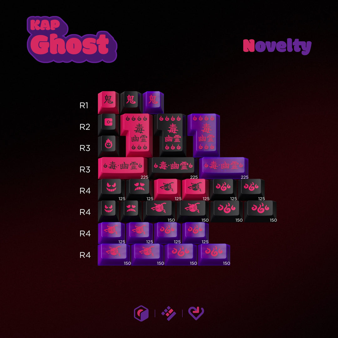 [Group-buy] KAP Ghost Keycaps