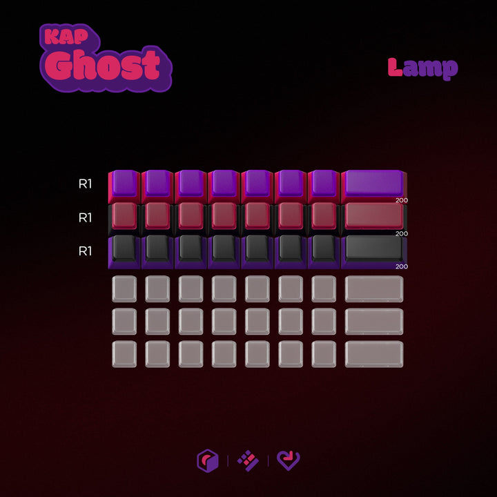 [Group-buy] KAP Ghost Keycaps