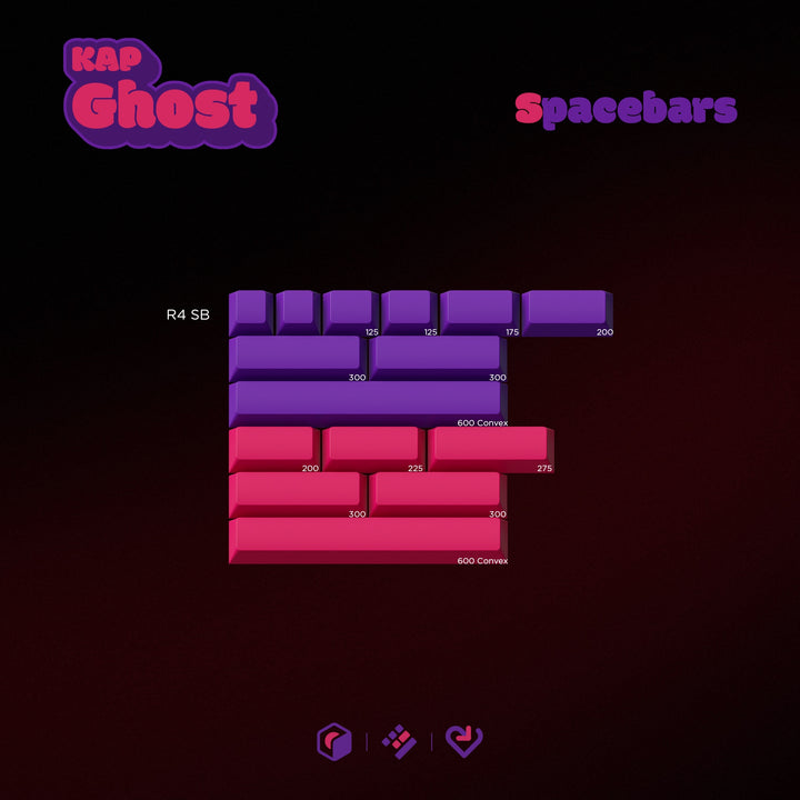 [Group-buy] KAP Ghost Keycaps