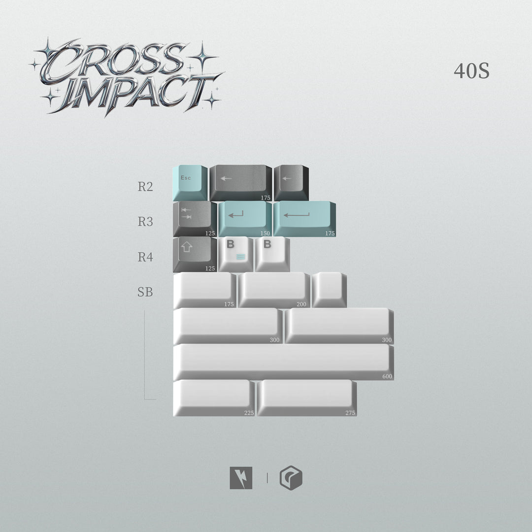 [Group-Buy] KKB Cross Impact