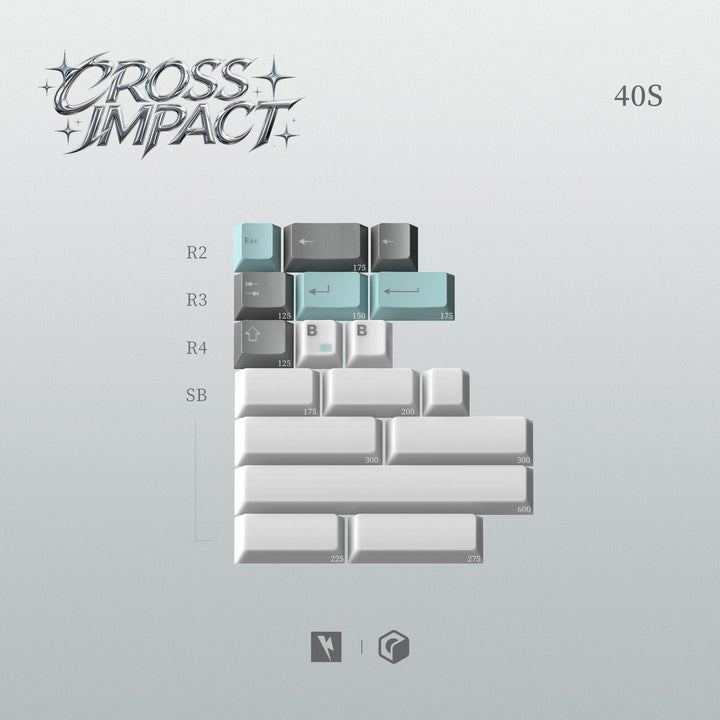 [Group-Buy] KKB Cross Impact