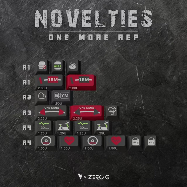 Keykobo - Keycaps - Keykobo One More Rep Keycaps - Keebz N Cables