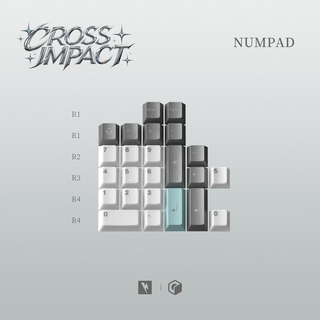 [Group-Buy] KKB Cross Impact