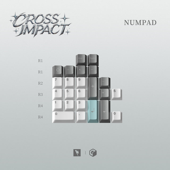 [Group-Buy] KKB Cross Impact