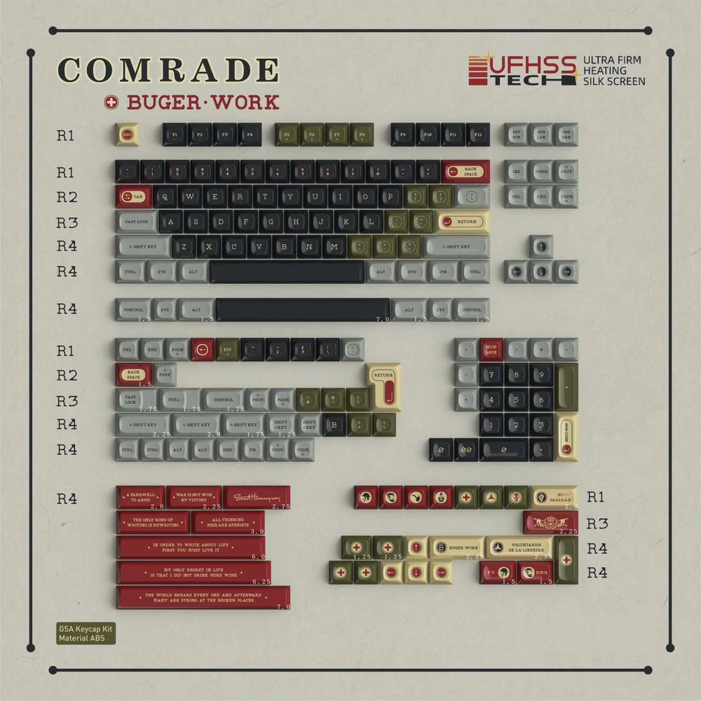 WINMIX - Keycaps - GSA x Buger Work Comrade Keycaps - Keebz N Cables