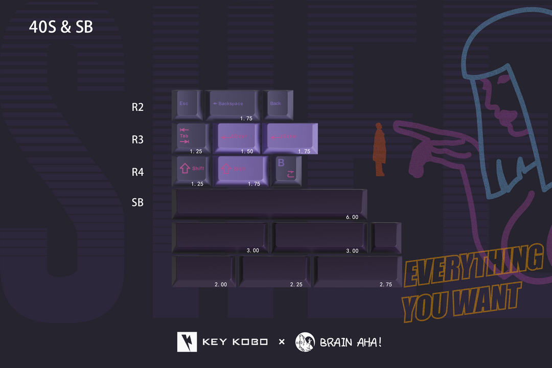 [Pre-Order] KKB SHEE Keycaps