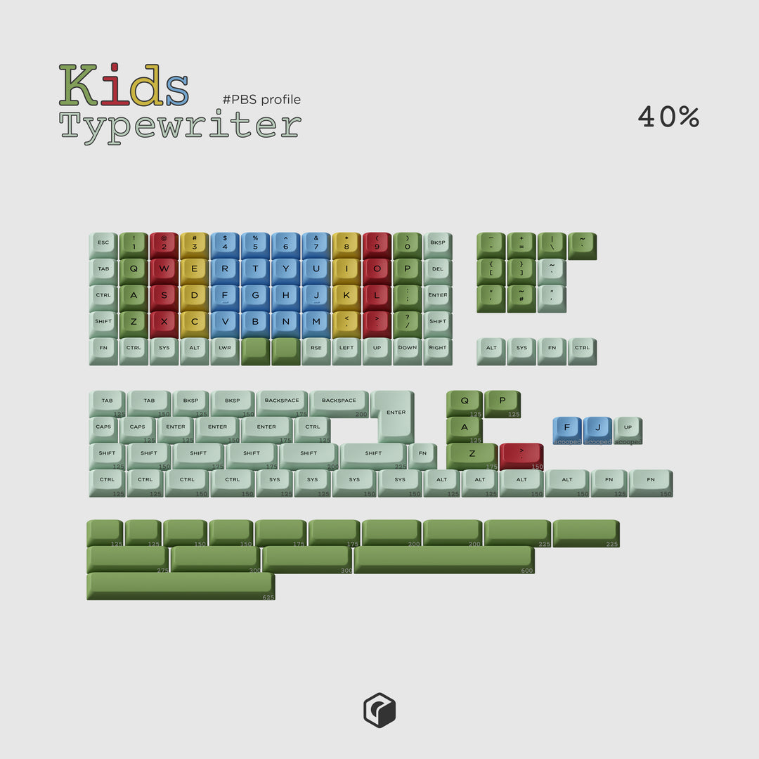 [Group-Buy] PBS Kids Typewriter Keycaps