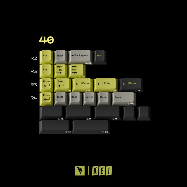 [Pre-Order] KKB Emoji Keycaps