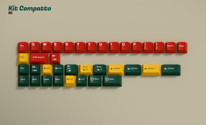 [Group-Buy] KKB Stratos Keycaps