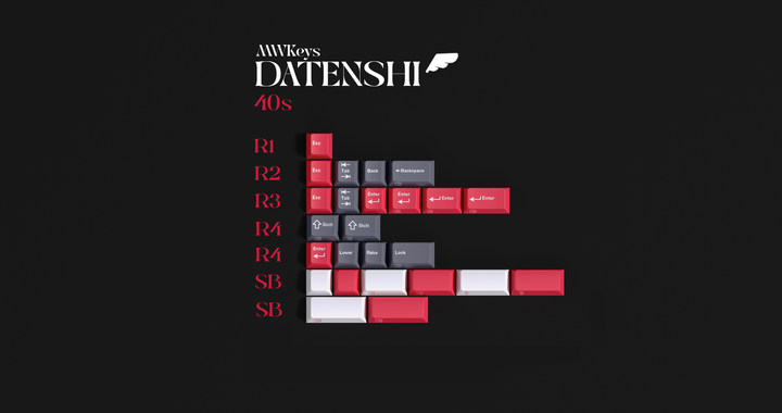 [Group-Buy] MW Datenshi Keycaps
