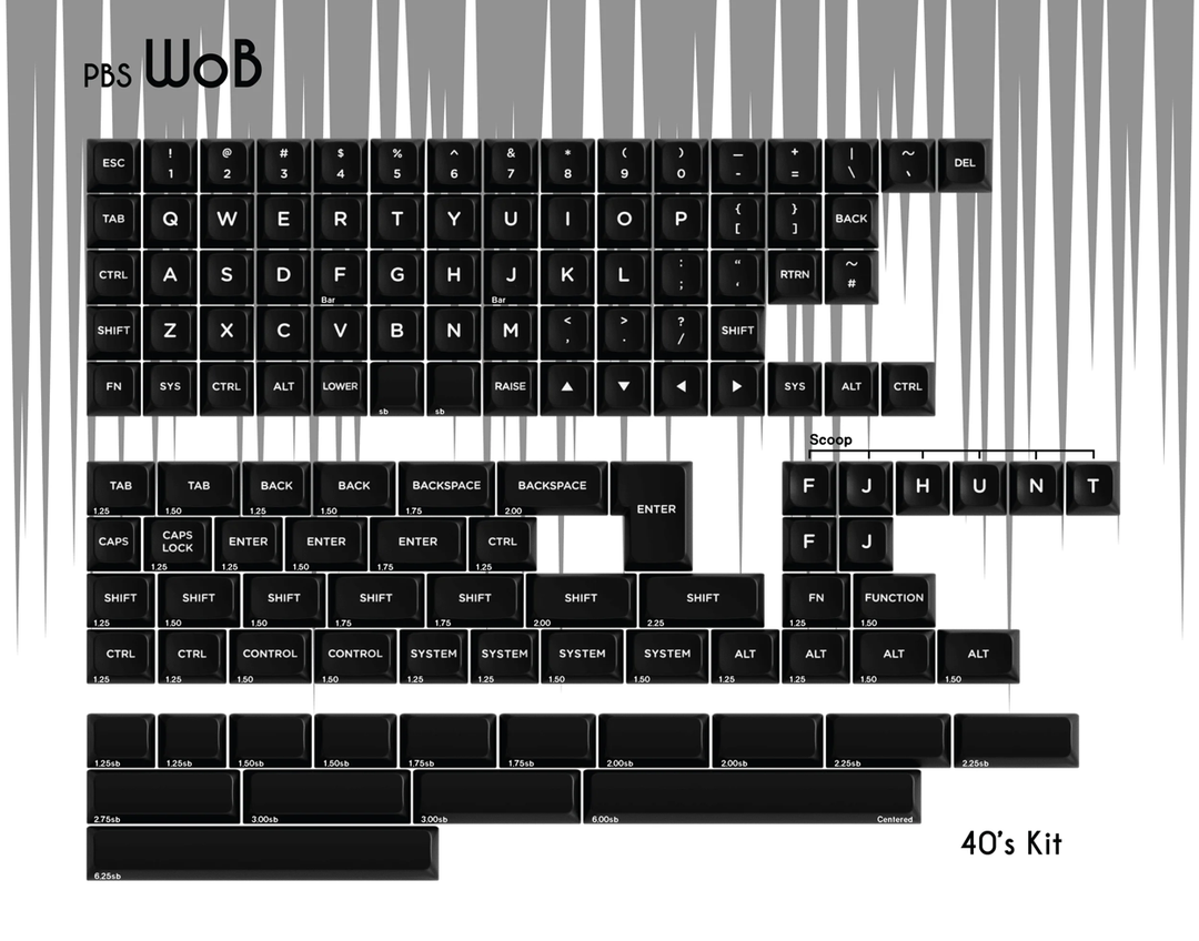 [Group-buy] PBS WoB Keycaps