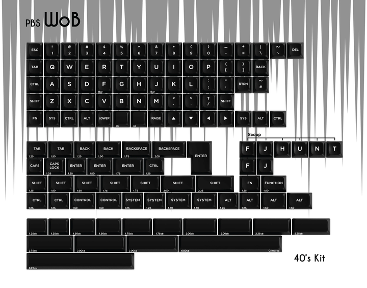 [Group-buy] PBS WoB Keycaps