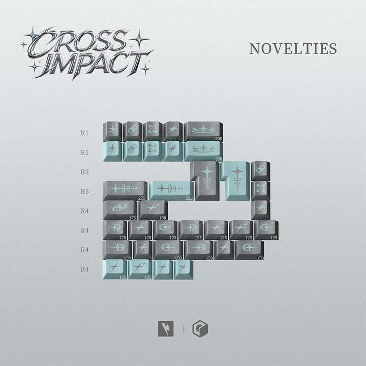 [Group-Buy] KKB Cross Impact