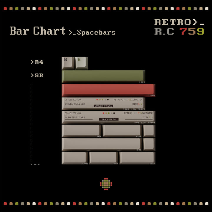 [예약주문] Keykobo KKB 레트로 혼합 조명 키캡