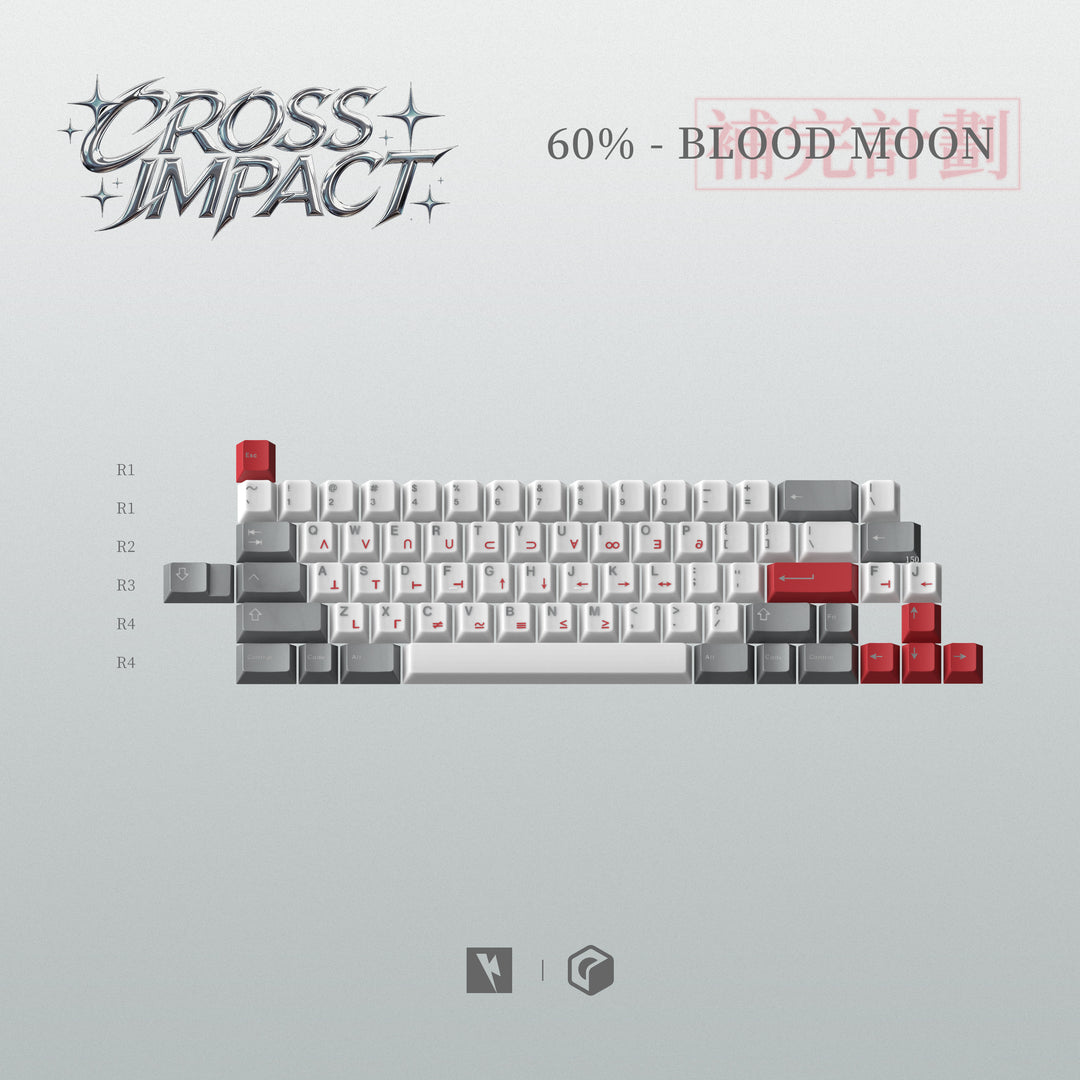 [Group-Buy] KKB Cross Impact