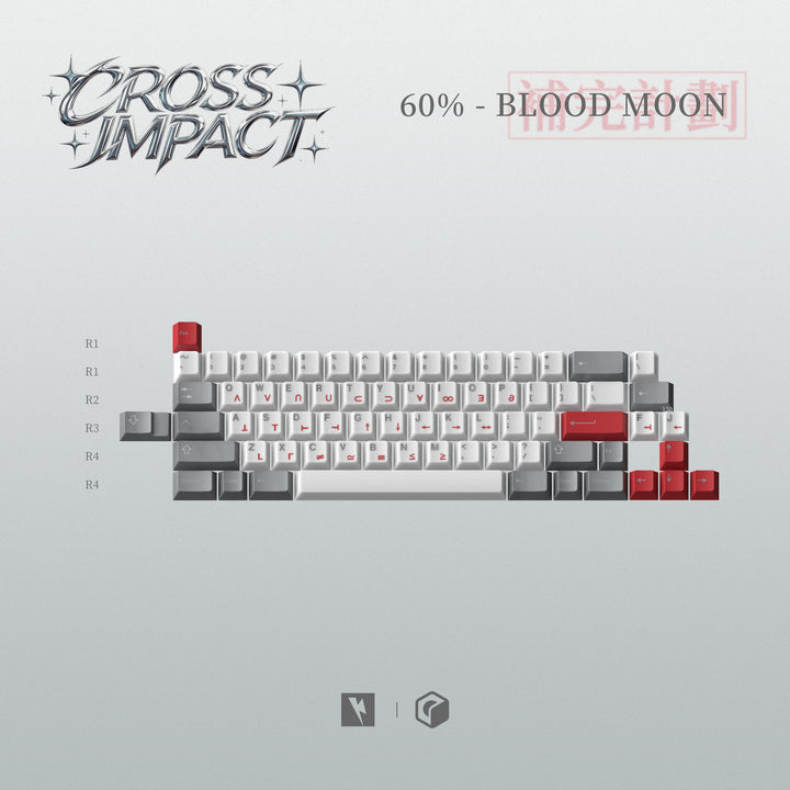 [Group-Buy] KKB Cross Impact