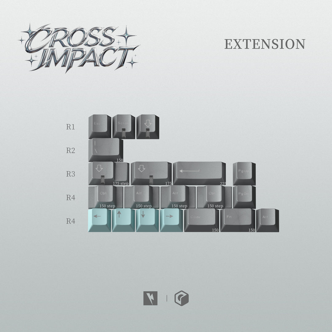[Group-Buy] KKB Cross Impact