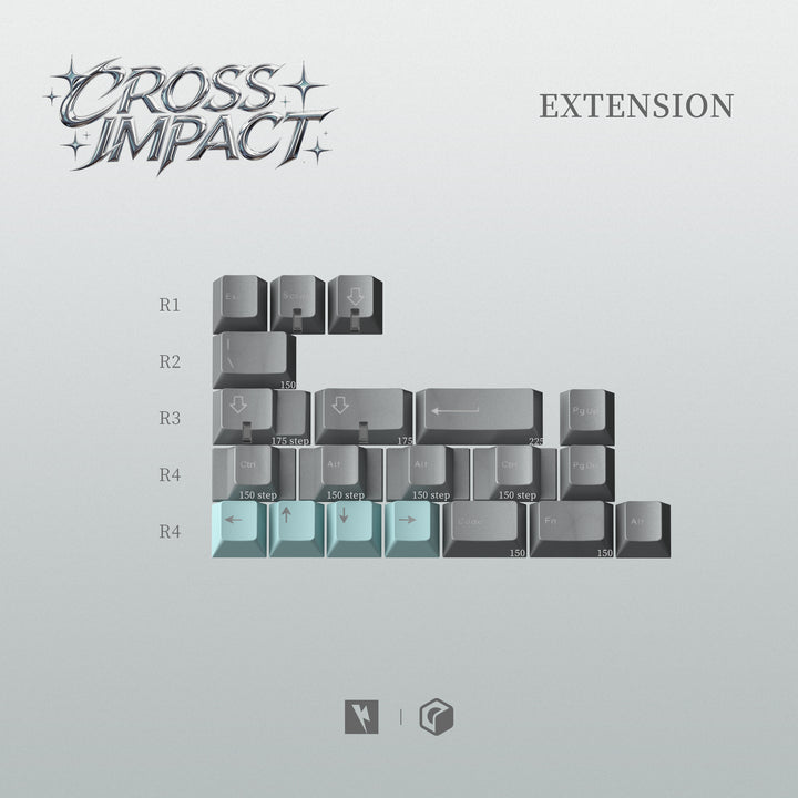 [Group-Buy] KKB Cross Impact