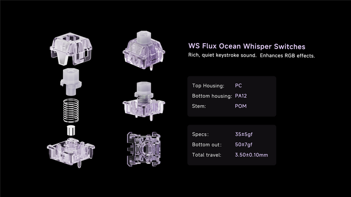 [Pre-Order] Flux60 HE Module