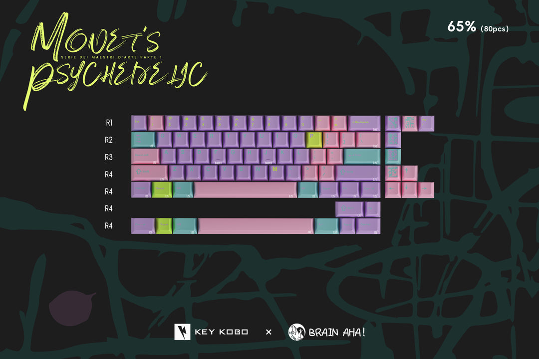 [Pre-Order] KKB Monet Psychedelic Keycaps