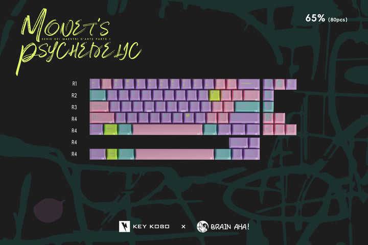 [Pre-Order] KKB Monet Psychedelic Keycaps