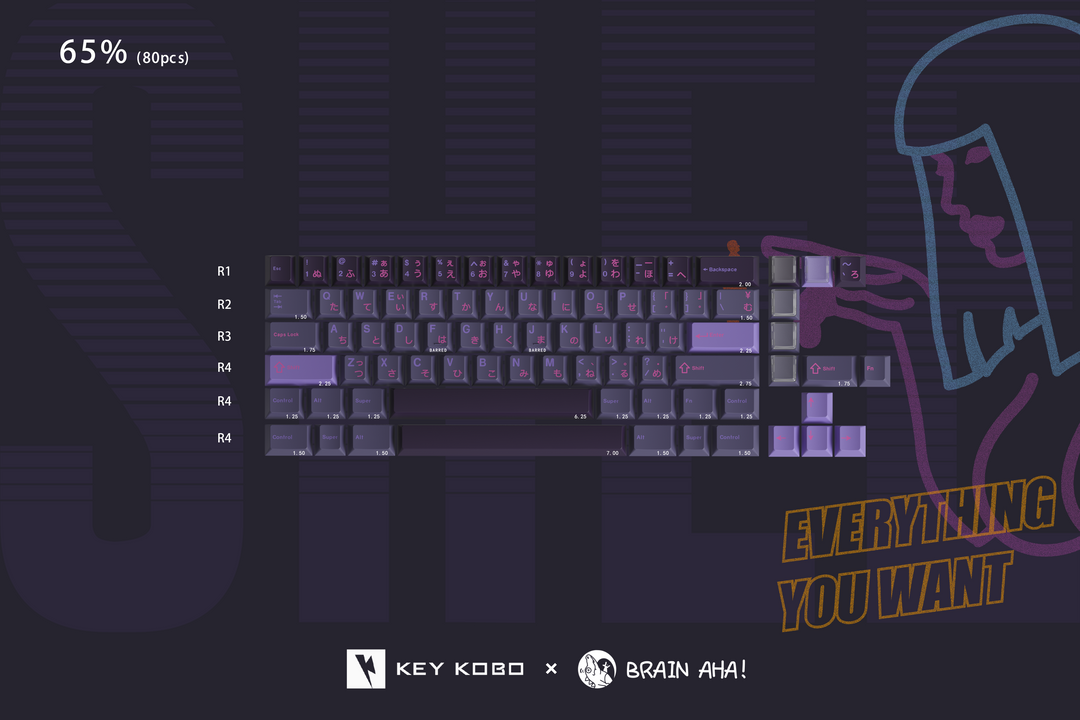 [Pre-Order] KKB SHEE Keycaps