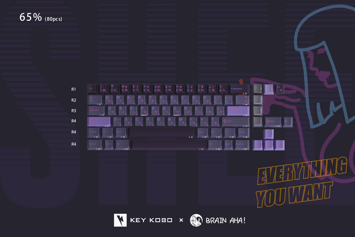 [Pre-Order] KKB SHEE Keycaps