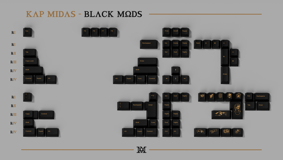 KAP Midas Keycaps