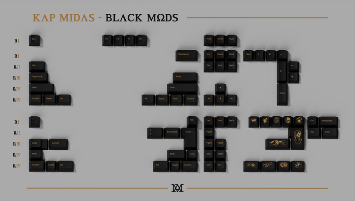 KAP Midas Keycaps