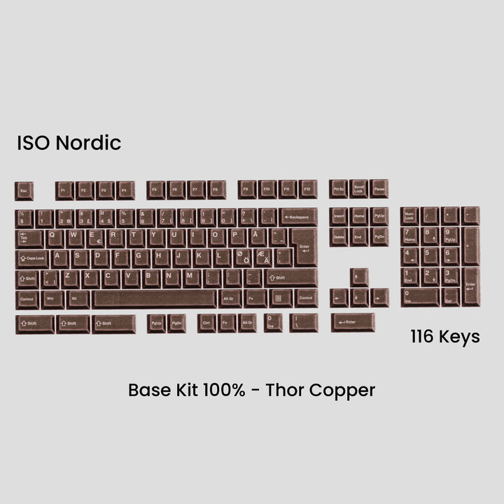 Awekeys - Keycaps - [Group-buy] Awekeys Viking Antique Metal Keycaps - Keebz N Cables