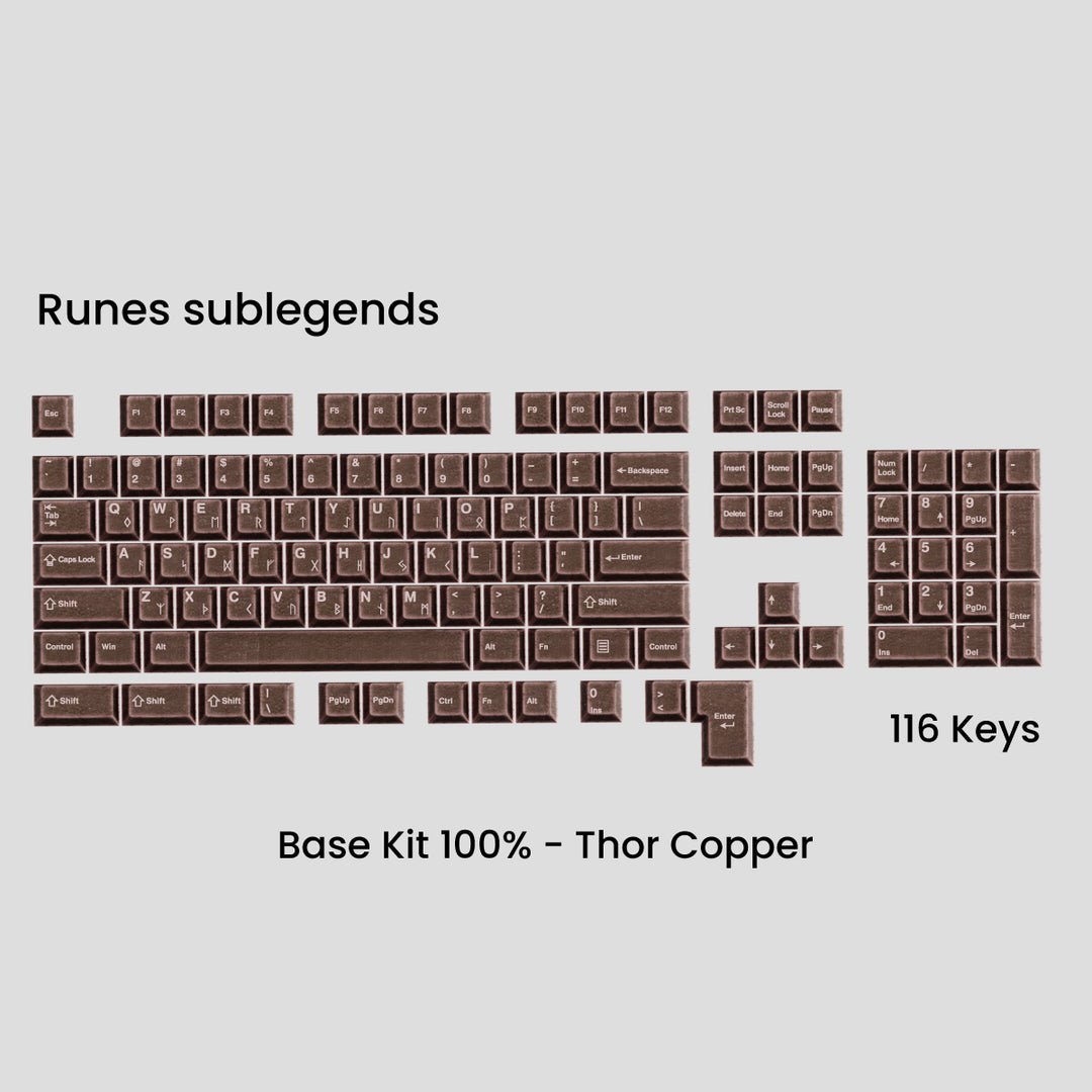 Awekeys - Keycaps - [Group-buy] Awekeys Viking Antique Metal Keycaps - Keebz N Cables