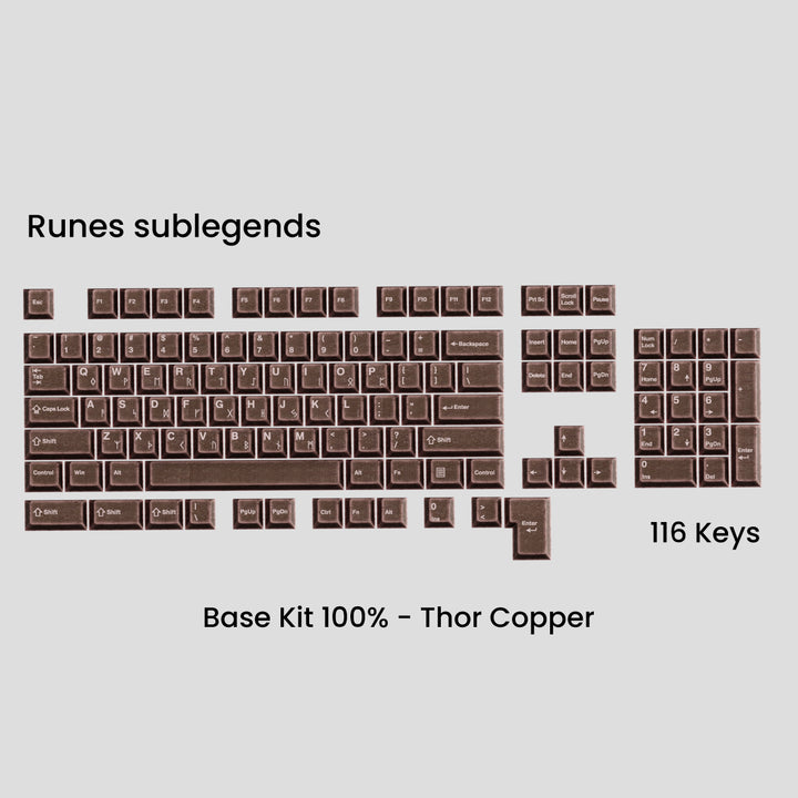 Awekeys - Keycaps - [Group-buy] Awekeys Viking Antique Metal Keycaps - Keebz N Cables