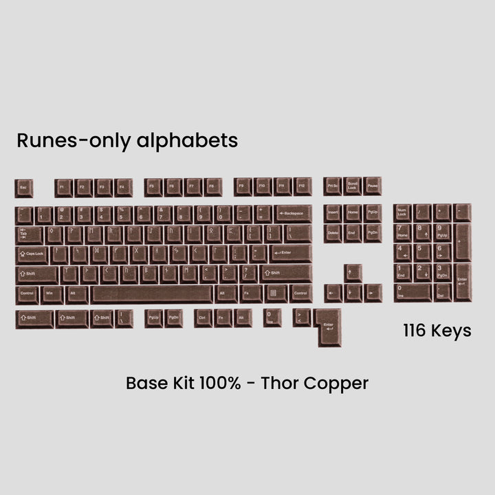 Awekeys - Keycaps - [Group-buy] Awekeys Viking Antique Metal Keycaps - Keebz N Cables