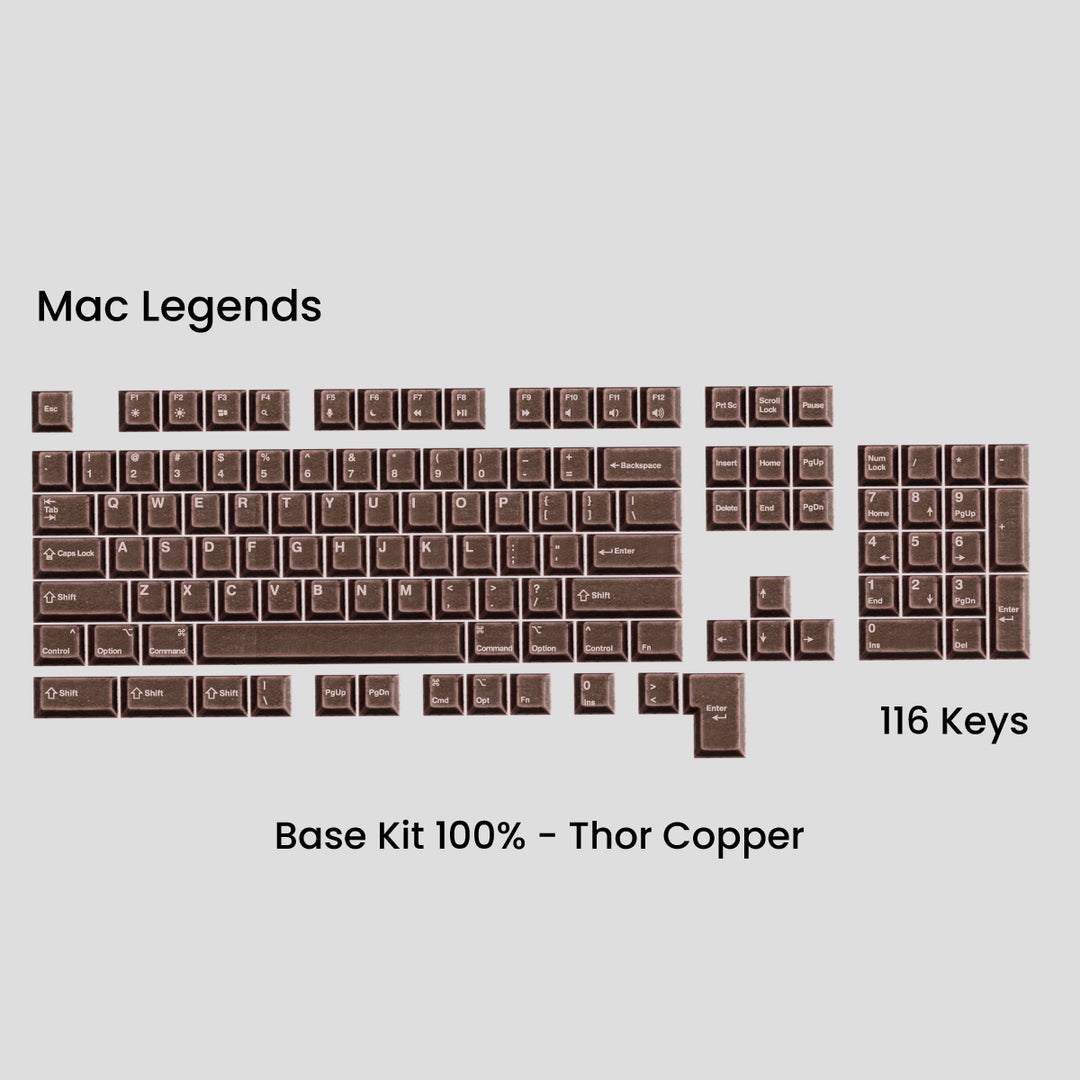 Awekeys - Keycaps - [Group-buy] Awekeys Viking Antique Metal Keycaps - Keebz N Cables