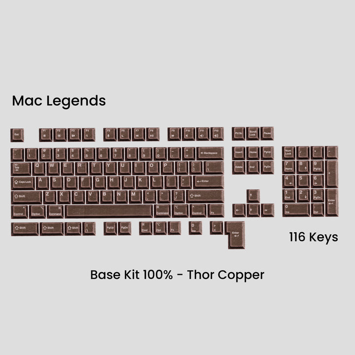 Awekeys - Keycaps - [Group-buy] Awekeys Viking Antique Metal Keycaps - Keebz N Cables