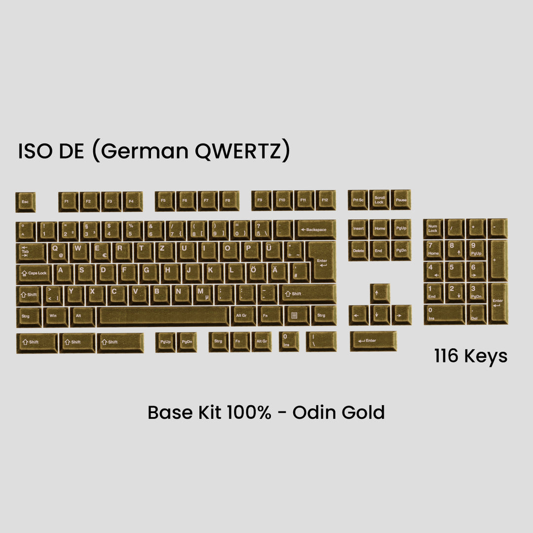 Awekeys - Keycaps - [Group-buy] Awekeys Viking Antique Metal Keycaps - Keebz N Cables