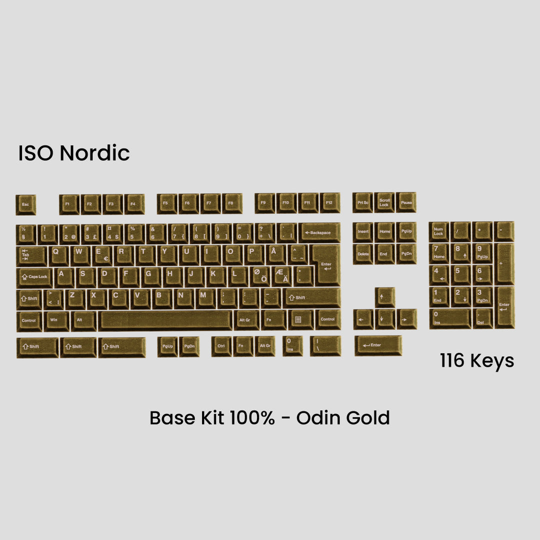 Awekeys - Keycaps - [Group-buy] Awekeys Viking Antique Metal Keycaps - Keebz N Cables
