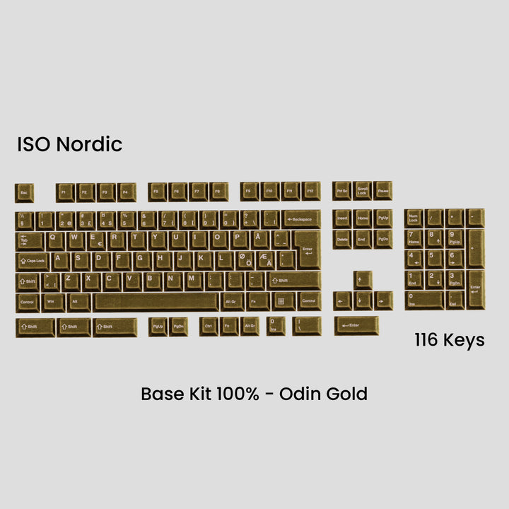 Awekeys - Keycaps - [Group-buy] Awekeys Viking Antique Metal Keycaps - Keebz N Cables