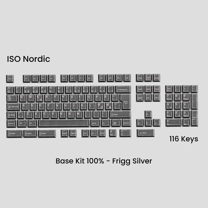 Awekeys - Keycaps - [Group-buy] Awekeys Viking Antique Metal Keycaps - Keebz N Cables